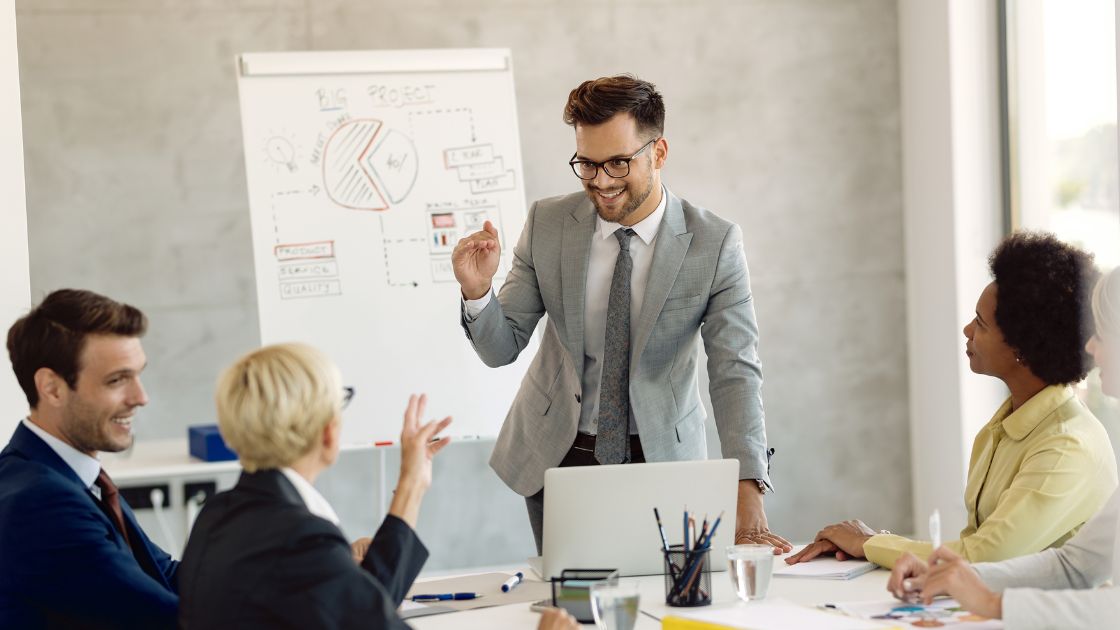 what is an entrepreneurial mindset
